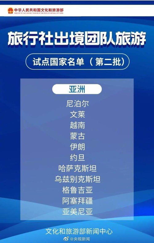 試點(diǎn)恢復(fù)出境團(tuán)隊(duì)游60國全名單來了，請(qǐng)收藏 | 入境旅游業(yè)務(wù)新動(dòng)態(tài)